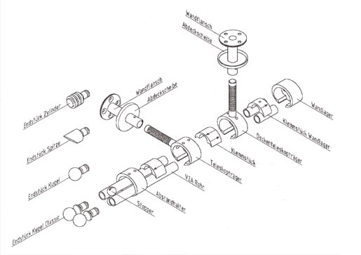 SLIDE Gleitschienensystem